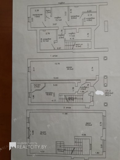 Жилой фонд Продажа