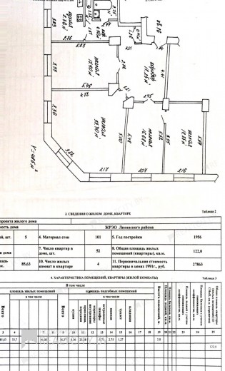 Жилой фонд 4-х комнатные Продажа