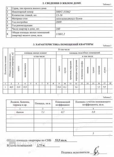 Жилой фонд 1-комнатные Продажа