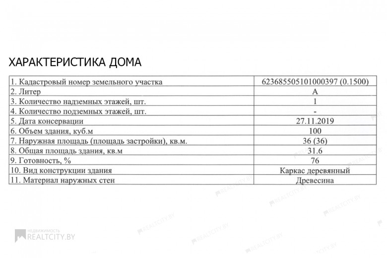Жилой фонд дома Продажа