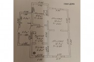 Жилой фонд дома Продажа