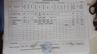 Жилой фонд Продажа