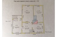 Жилой фонд Продажа