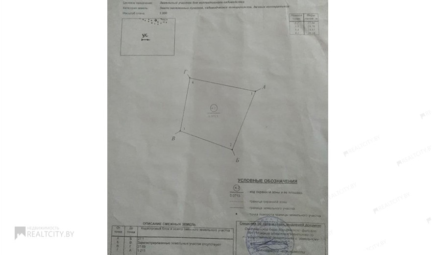 Жилой фонд участки Продажа