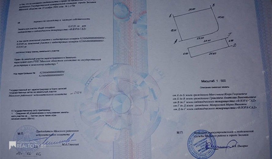 Жилой фонд участки Продажа
