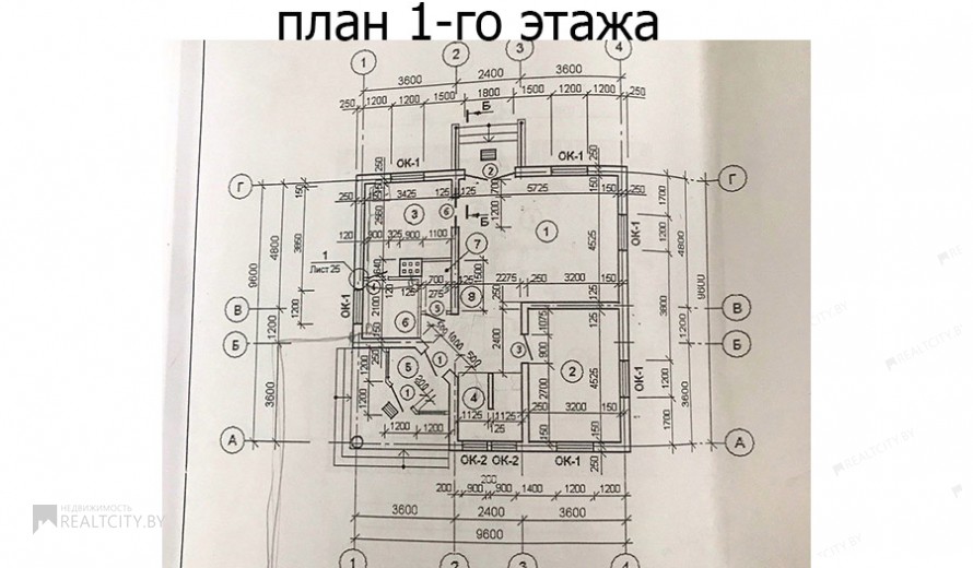 Жилой фонд коттеджи Продажа