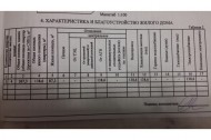 Жилой фонд коттеджи Продажа