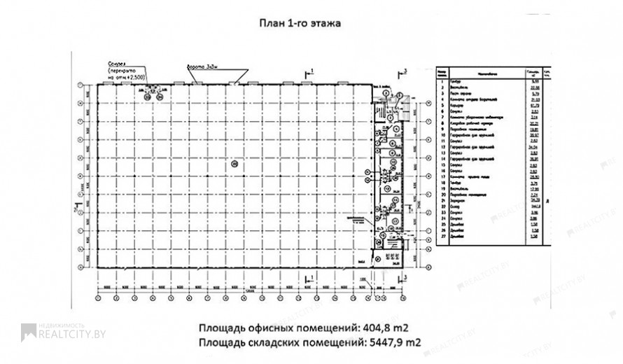 Нежилой фонд здания Продажа