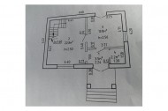Жилой фонд Продажа