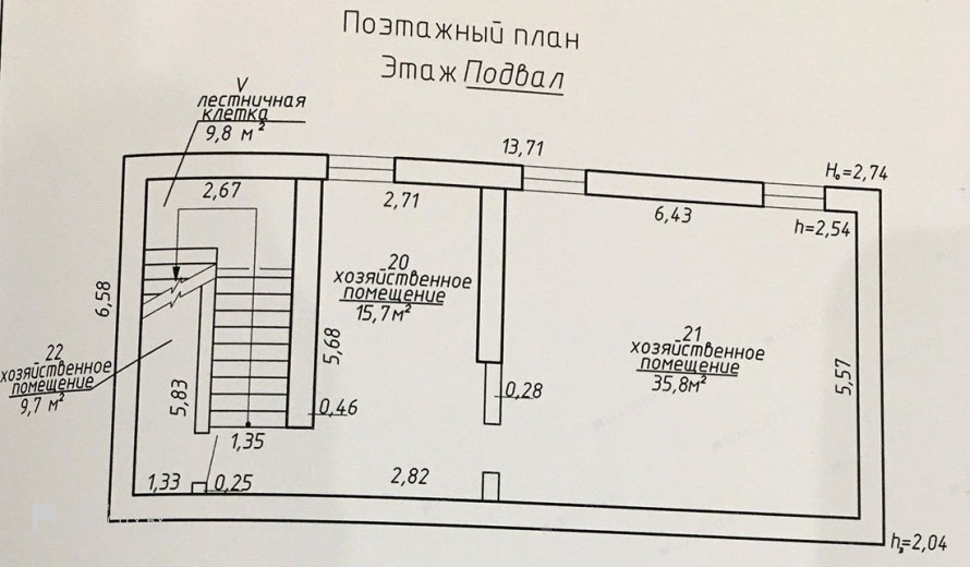 Нежилой фонд здания Продажа