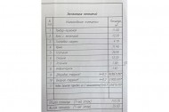 Жилой фонд коттеджи Продажа