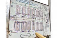 Нежилой фонд Продажа