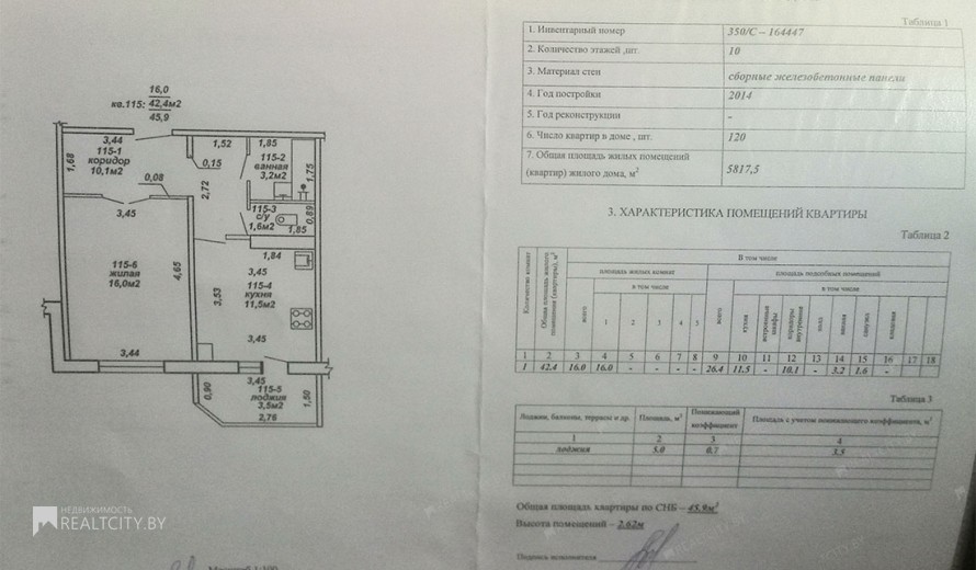 Жилой фонд 1-комнатные Продажа