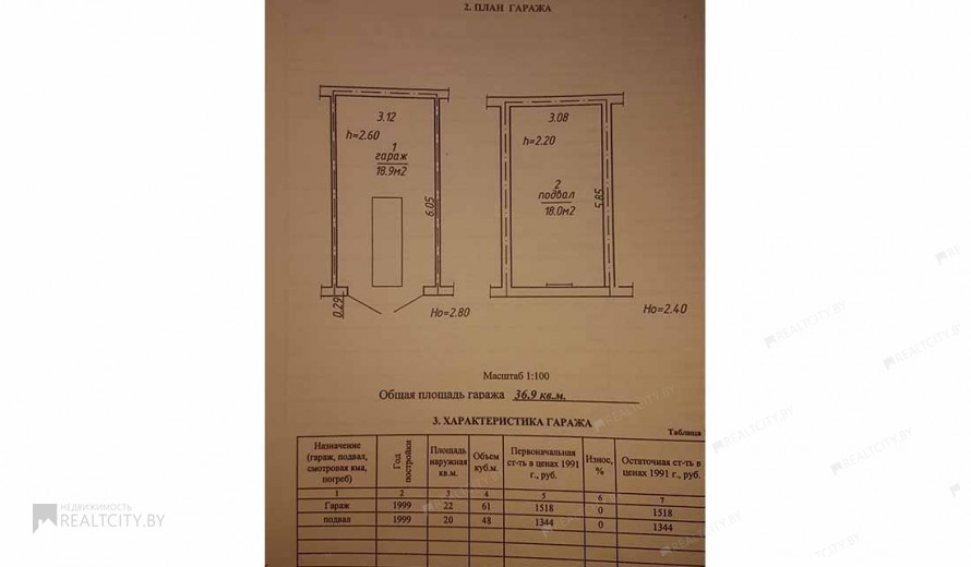 Нежилой фонд Продажа