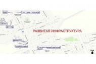 Жилой фонд дома Продажа