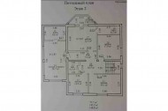 Жилой фонд коттеджи Продажа