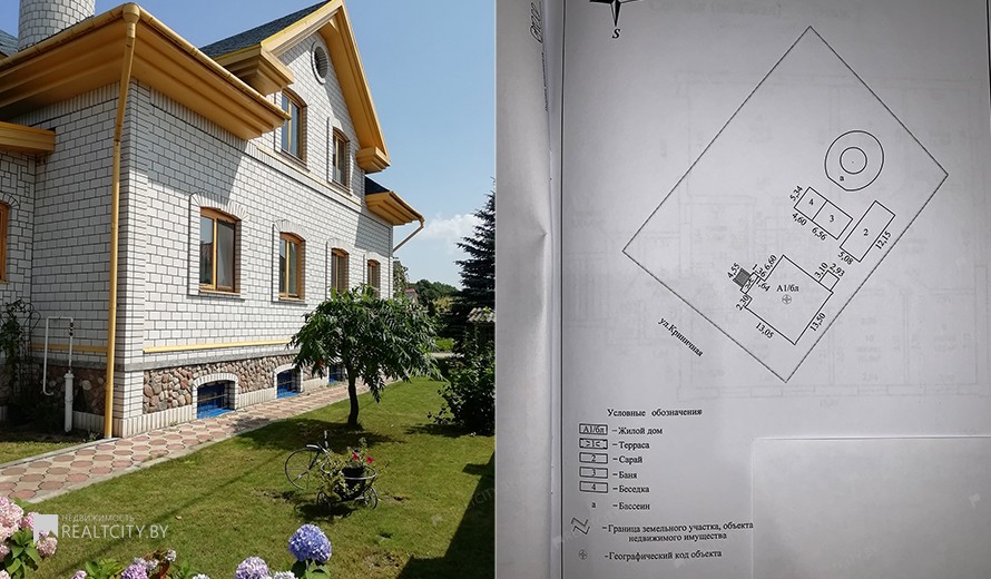 Жилой фонд Продажа