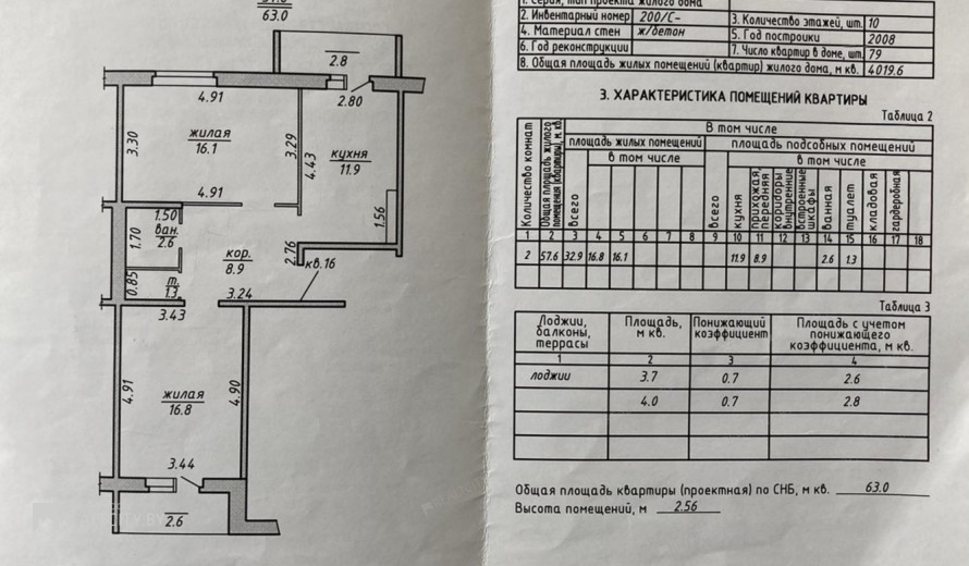 Жилой фонд 2-х комнатные Продажа