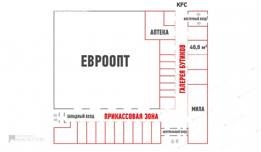 Нежилой фонд магазин Аренда