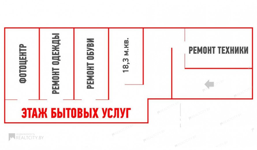 Нежилой фонд магазин Аренда