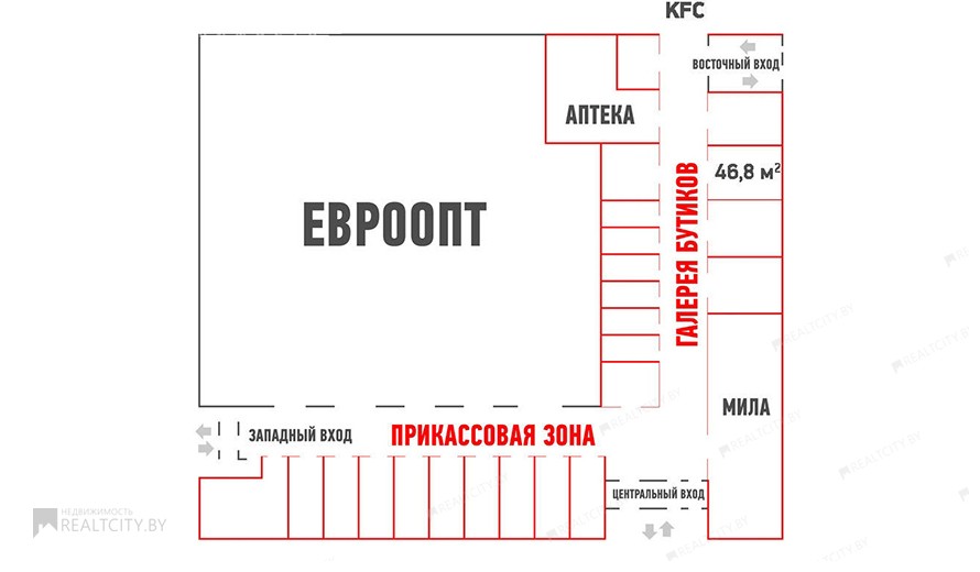 Нежилой фонд магазин Аренда