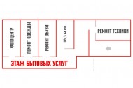 Нежилой фонд магазин Аренда