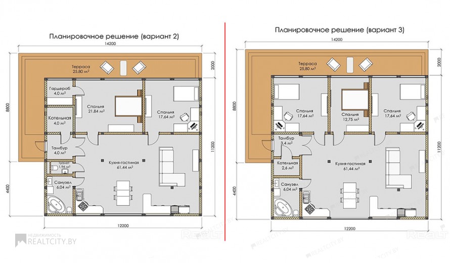 Жилой фонд коттеджи Продажа