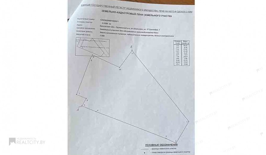 Нежилой фонд здания Продажа