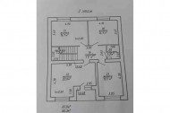 Жилой фонд коттеджи Продажа