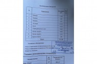 Жилой фонд дома Продажа