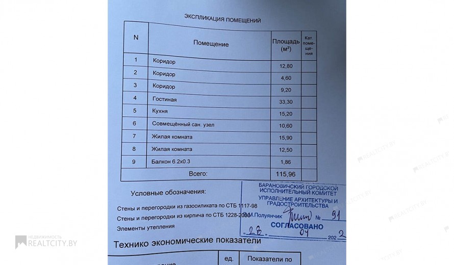Жилой фонд дома Продажа