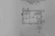 Жилой фонд коттеджи Продажа