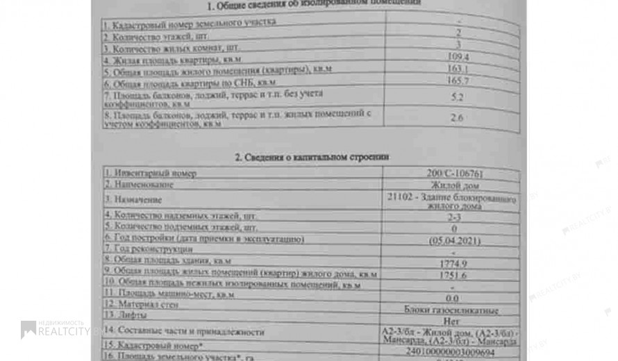 Жилой фонд коттеджи Продажа