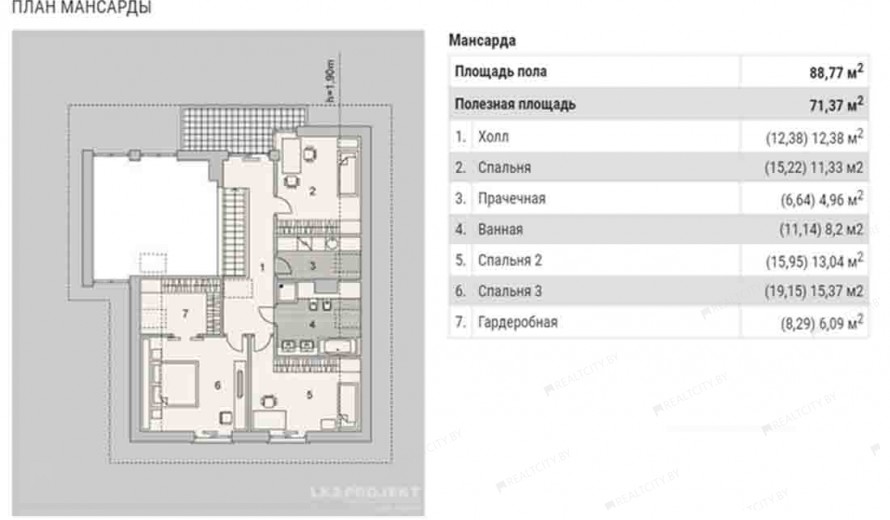 Жилой фонд коттеджи Продажа