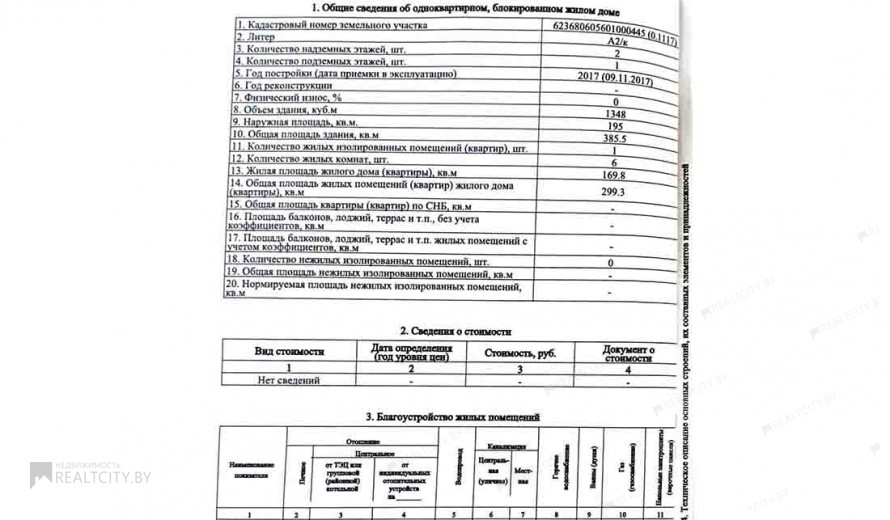 Жилой фонд коттеджи Аренда